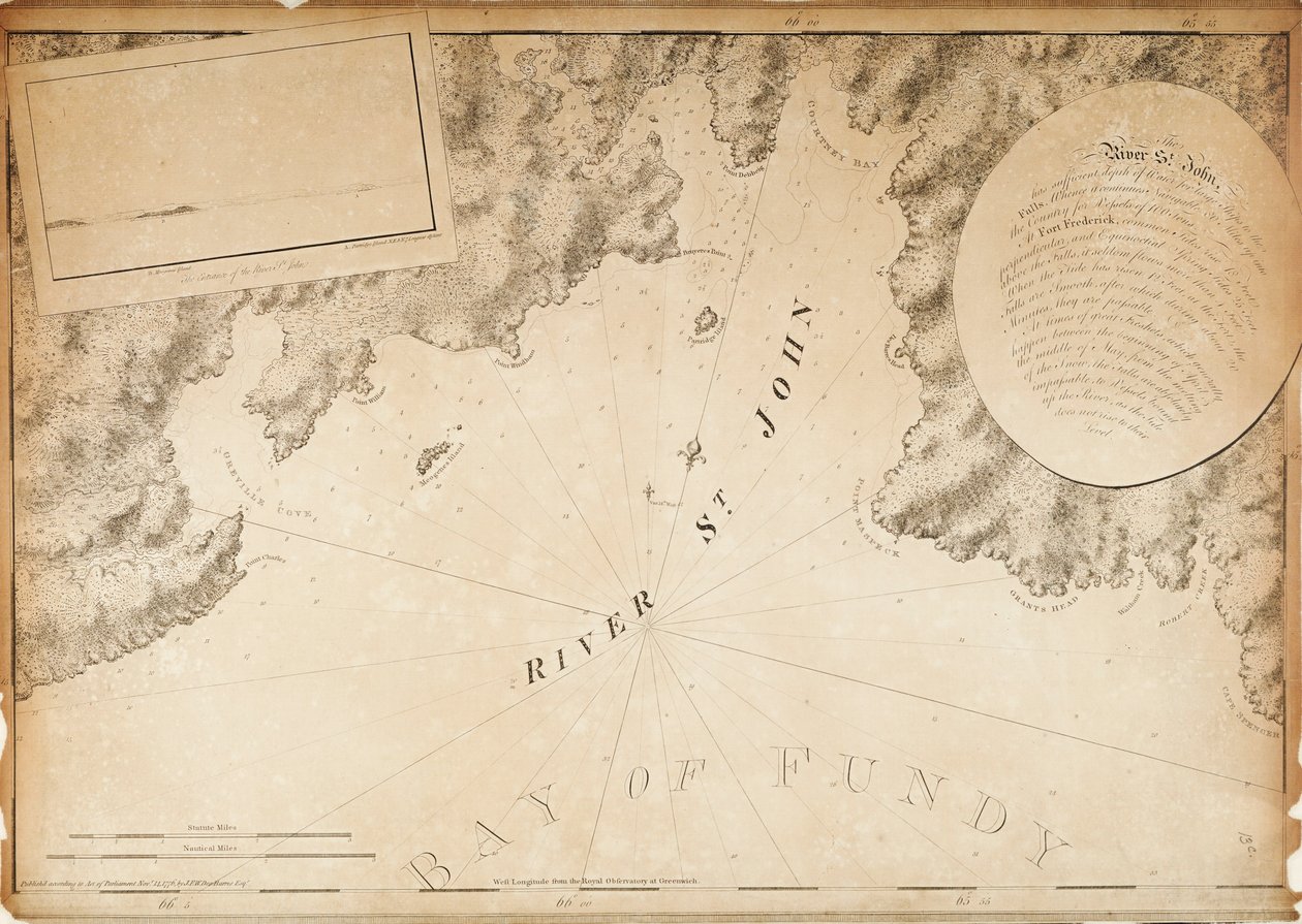 O rio São João de Joseph Frederick Wallet DesBarres