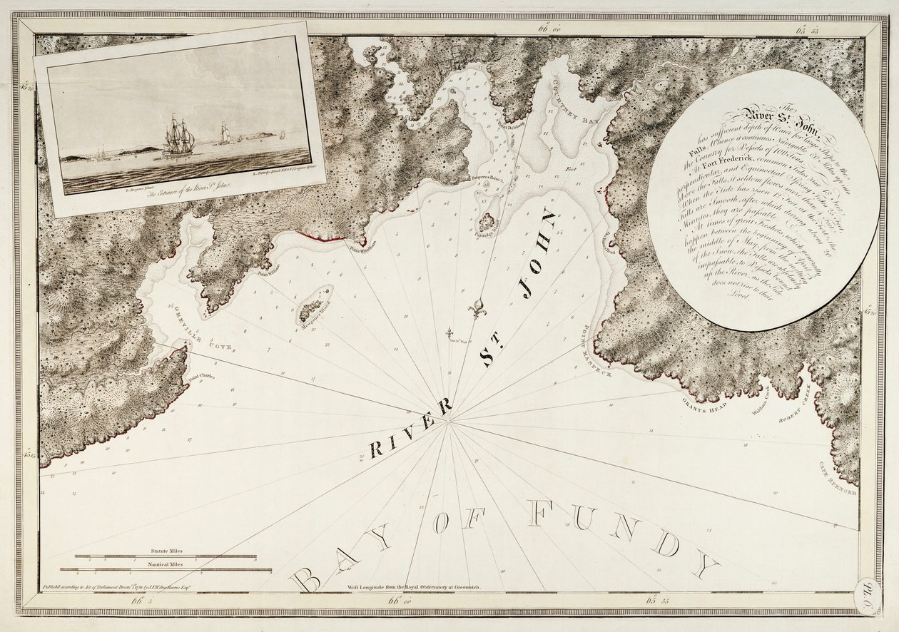 O rio São João de Joseph Frederick Wallet DesBarres