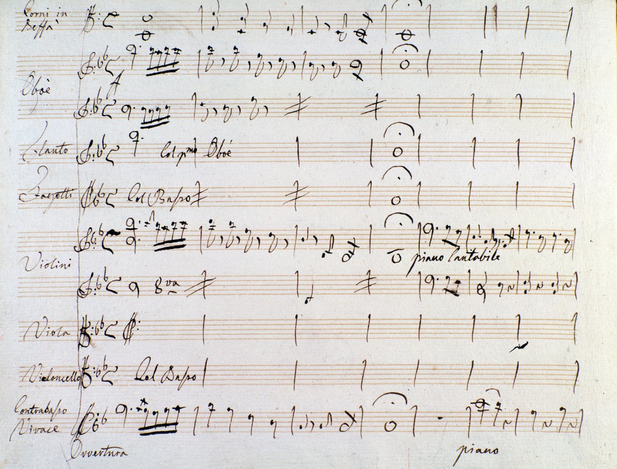 Primeira página de partitura de minueto em Armida por J Haydn (1784) de Joseph Haydn