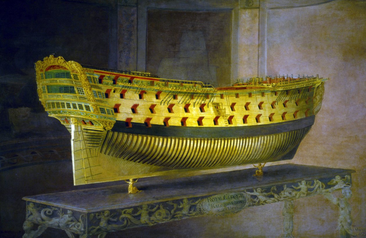 Modelo do HMS 