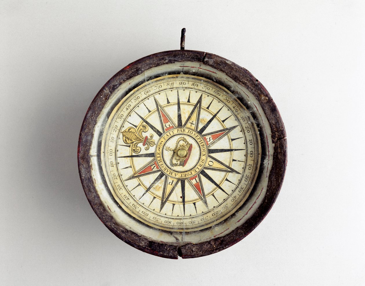 Bússola dos primeiros marinheiros de Joseph Roux