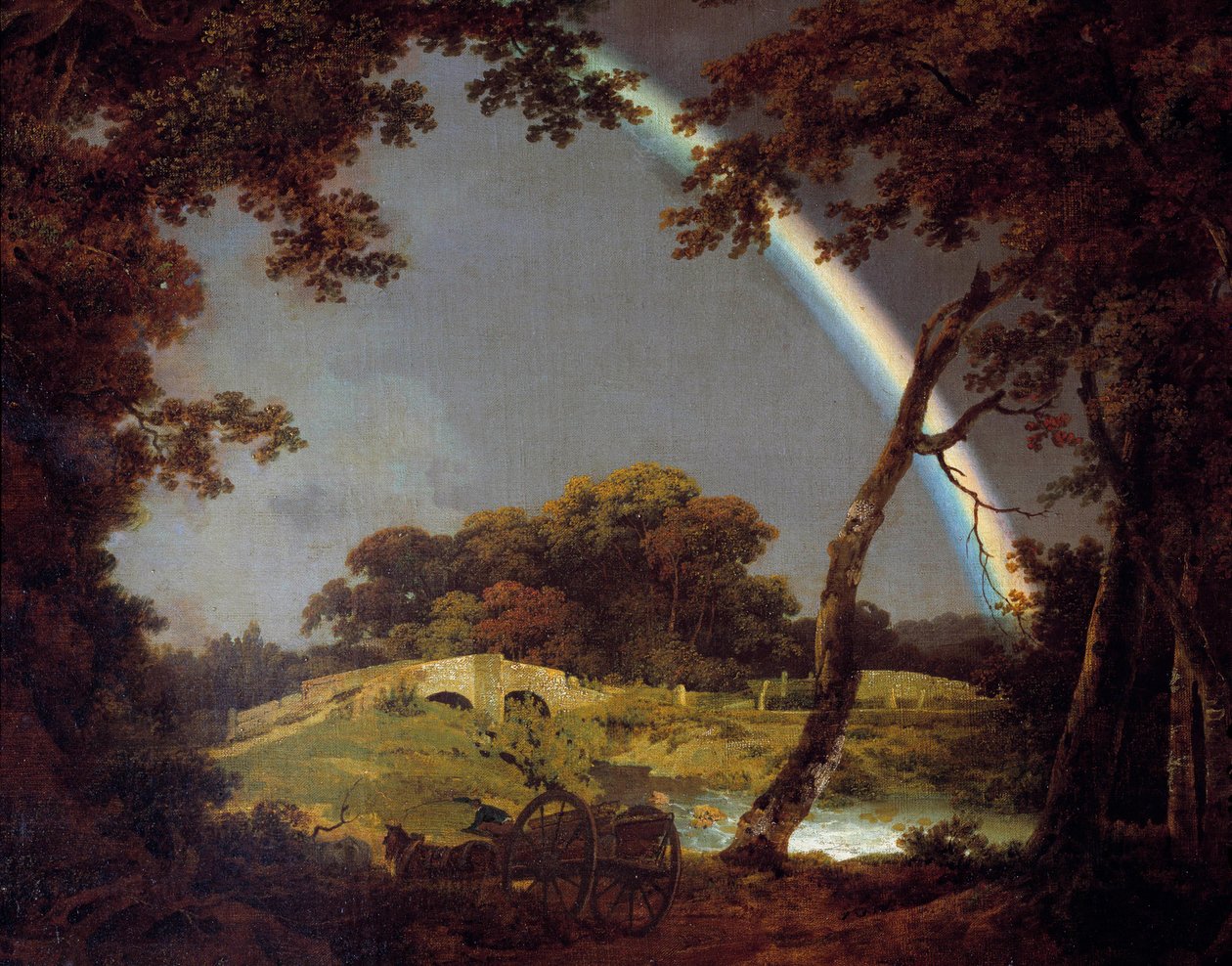 Landscape with the Rainbow Painting by Joseph Wright of Derby (1734-1797) 1794 Derby, Derby museum de Joseph Wright of Derby