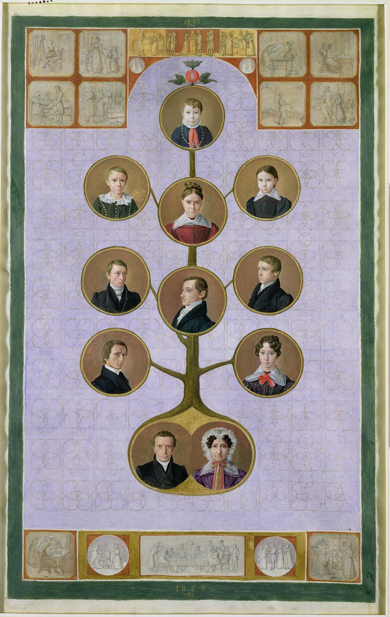 A Família do Padeiro, Jochann, Friedrich Nikolaus, 1828 (guache em pergaminho) (veja também 157665 para detalhes) de Julius Oldach