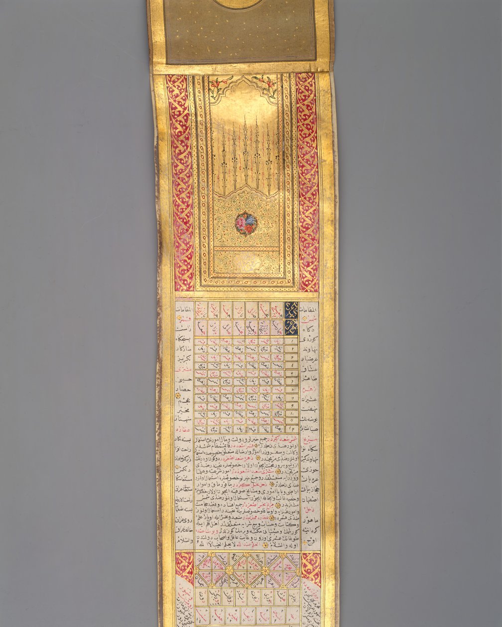 Calendar-Almanac em forma de pergaminho, datado de A.H. 1224A.D. 1810. de Katib Muhammad Ma