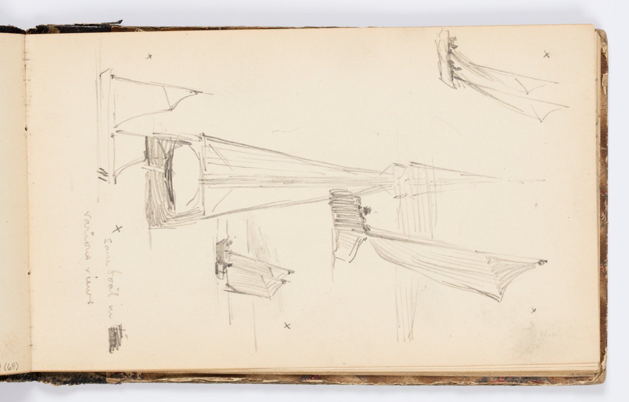Página do caderno de Kenyon Cox