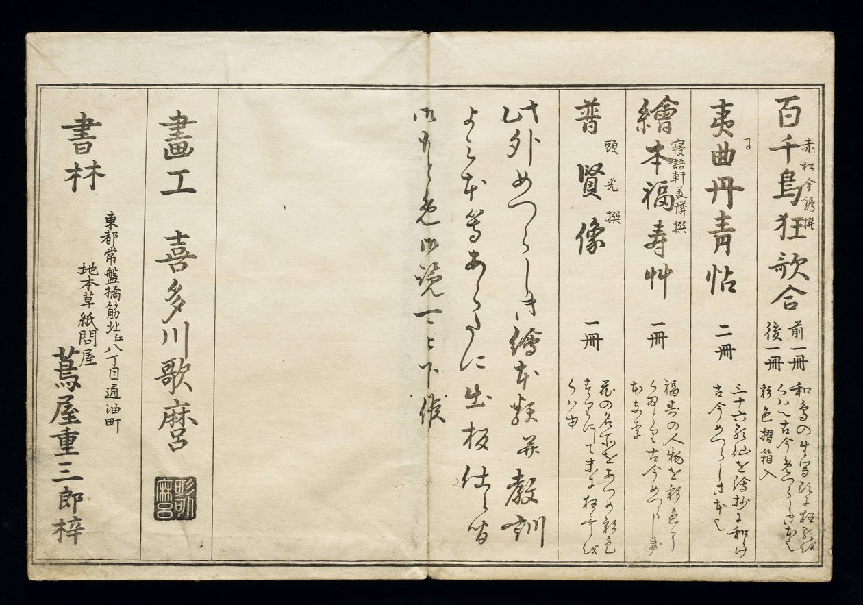 Momo chidori (Myriad birds), conhecido como o Bird Book, 1790 (ukiyo-e) de Kitagawa Utamaro
