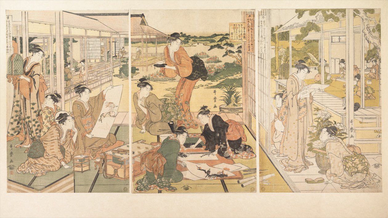 As Quatro Realizações (Kinkishoga) de Kitagawa Utamaro