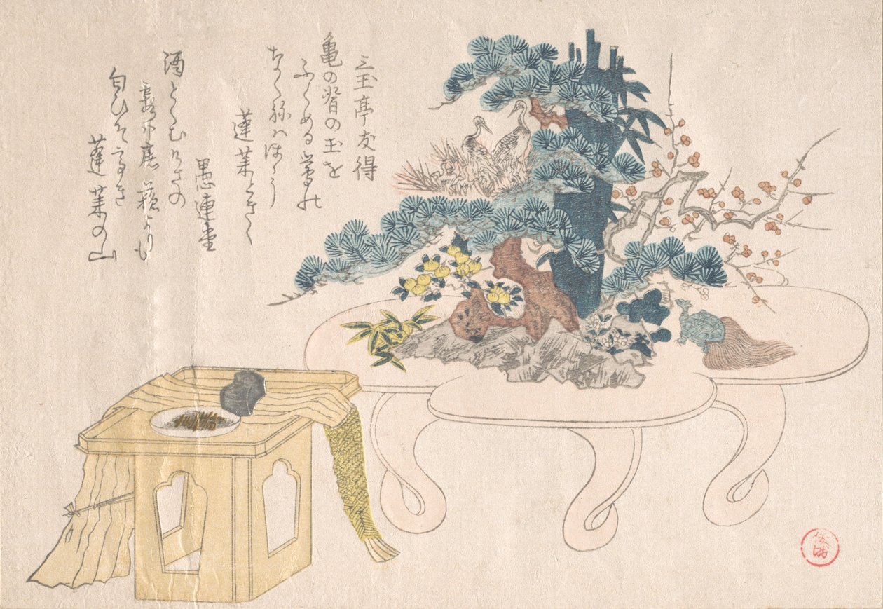 Shimadai e Sambo, século XIX. de Kubo Shunman