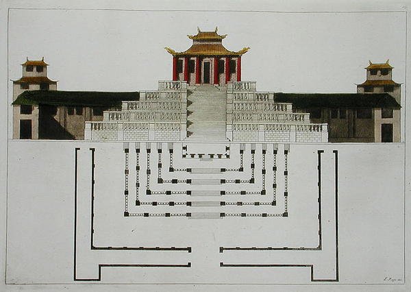 Planta baixa do Templo e Pavilhão Taoista, placa 10 de 