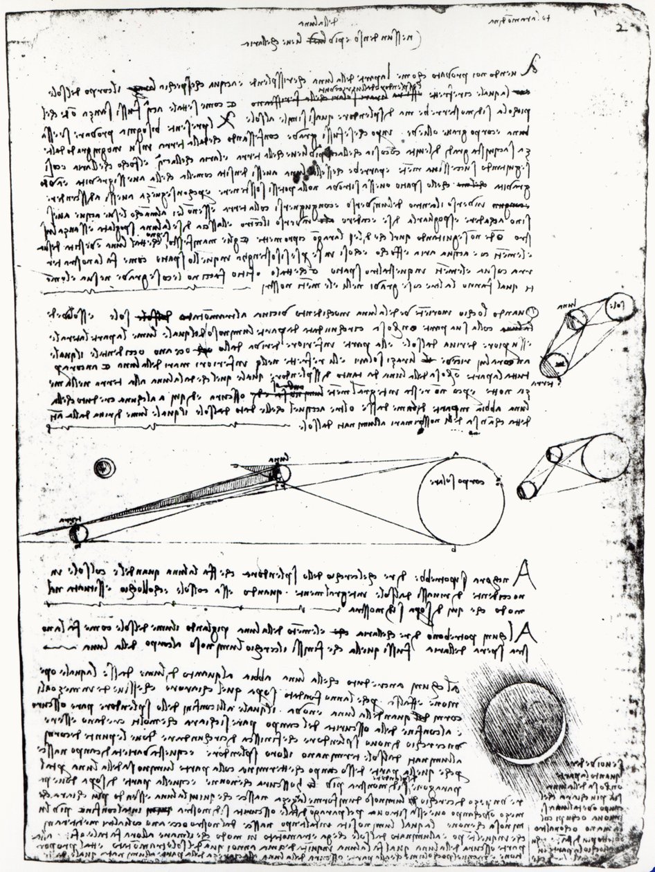 Diagramas astronômicos, fol. 2r do Codex Leicester, 1508-1512 de Leonardo da Vinci