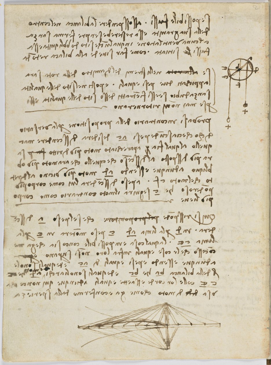 Código de Voo das Aves, c. 1505-06, manuscrito de papel, cc. 18, folha 2 a de Leonardo da Vinci