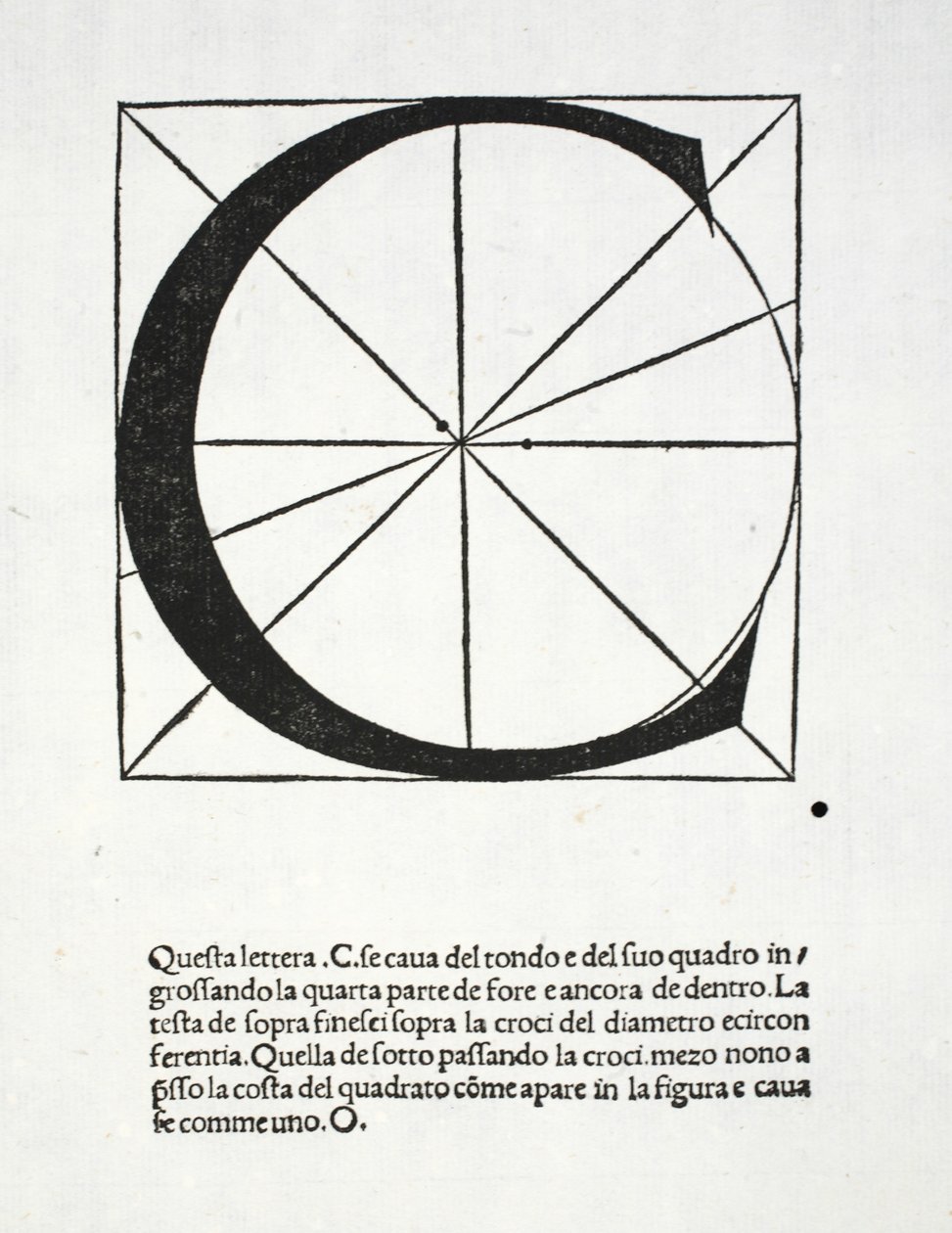C, ilustração de &39;Divina Proportione&39; de Luca Pacioli (c.1445-1517), originalmente pub. Veneza, 1509 de Leonardo da Vinci