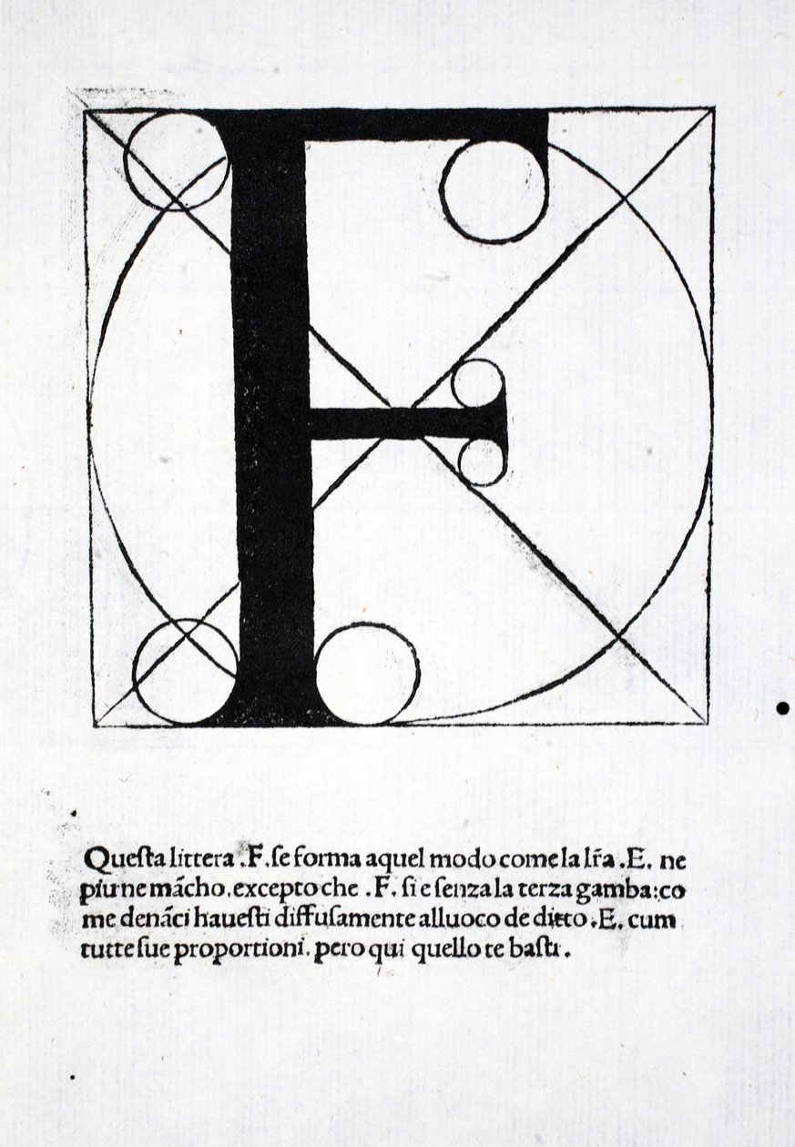 F, ilustração de &39;Divina Proportione&39; de Luca Pacioli (c.1445-1517), originalmente pub. Veneza, 1509 de Leonardo da Vinci