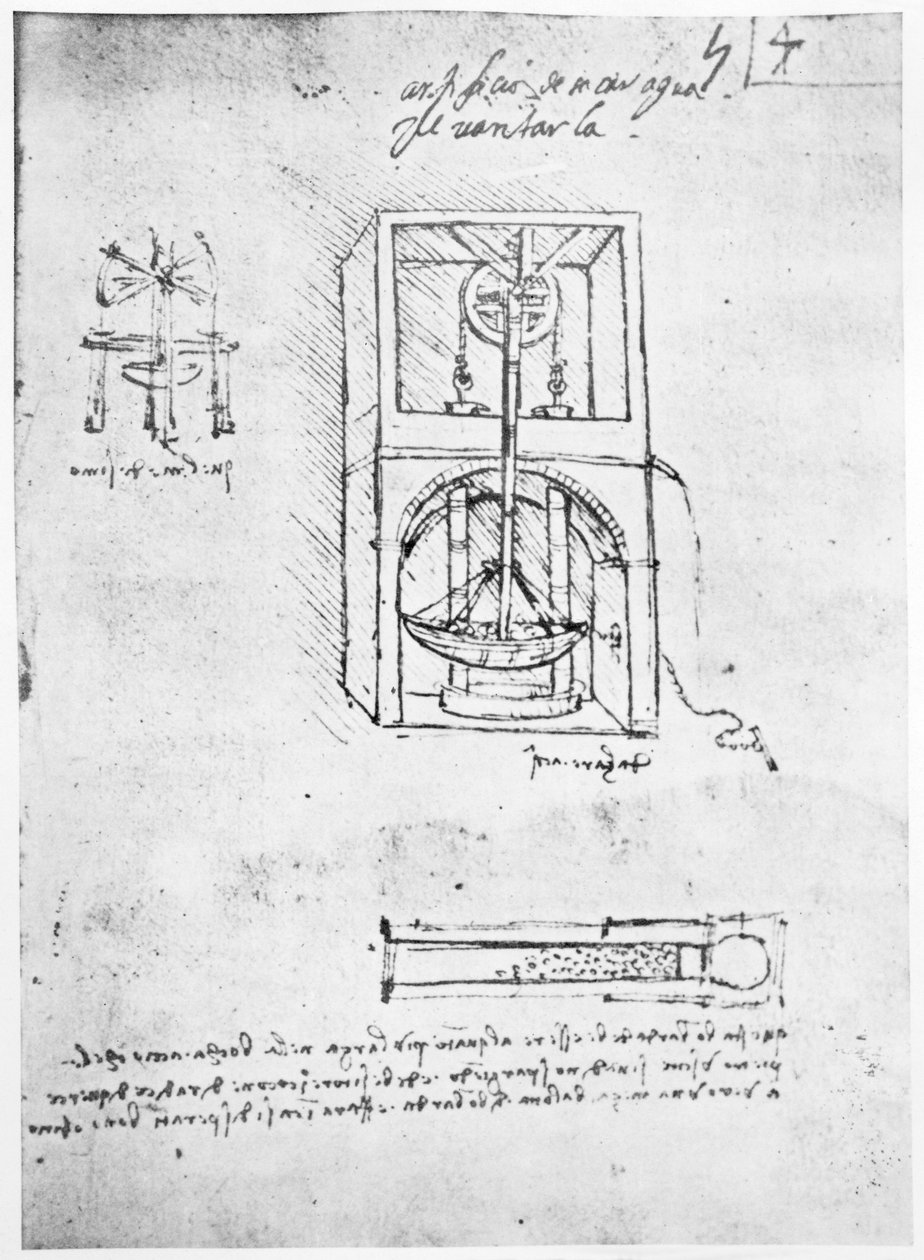 Fol. 54r do Manuscrito B de Paris, 1488-90 de Leonardo da Vinci