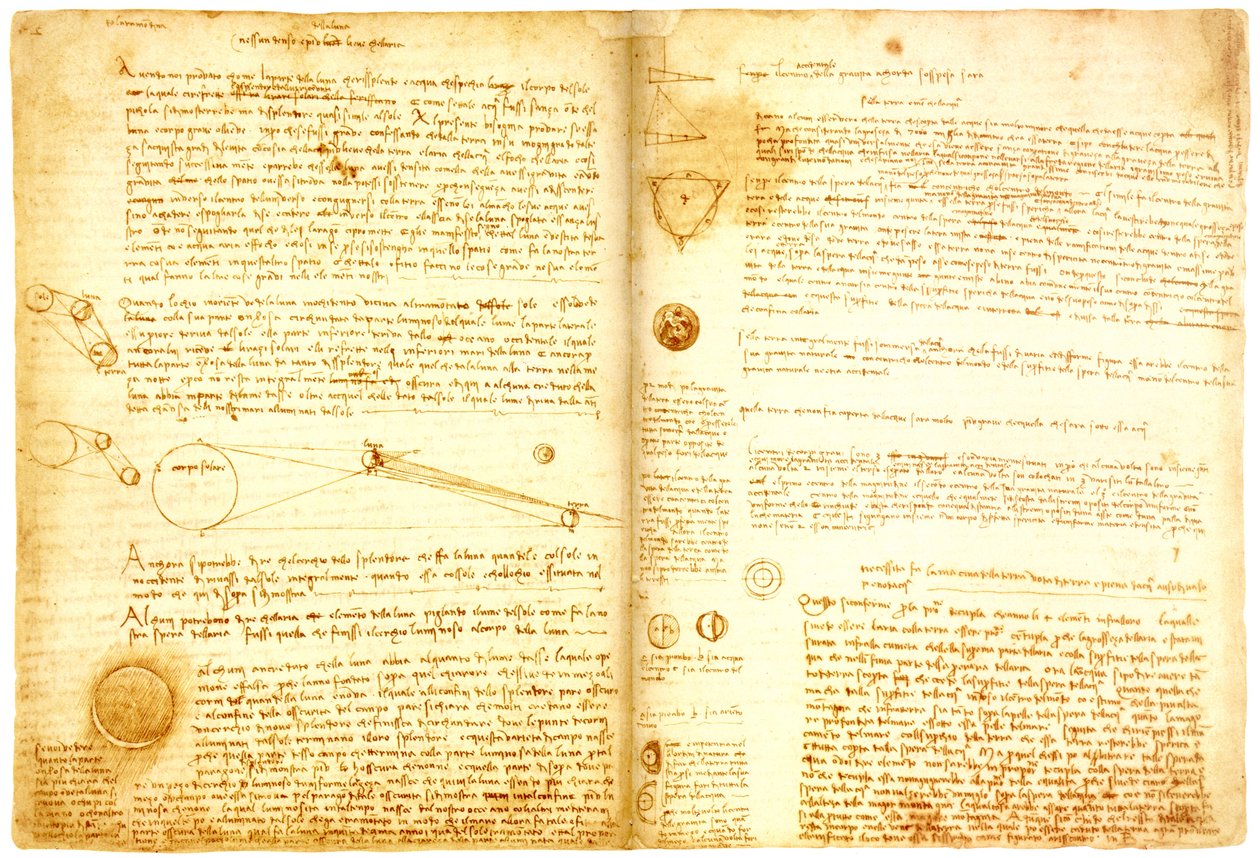 Martelo 2A espelhado de Leonardo da Vinci