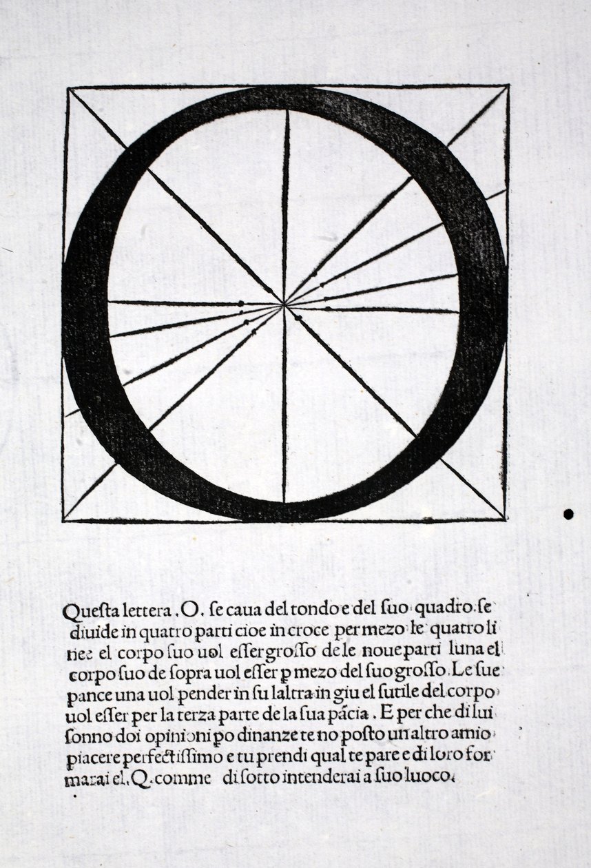 O, ilustração de &39;Divina Proportione&39; de Luca Pacioli (c.1445-1517), originalmente pub. Veneza, 1509 de Leonardo da Vinci