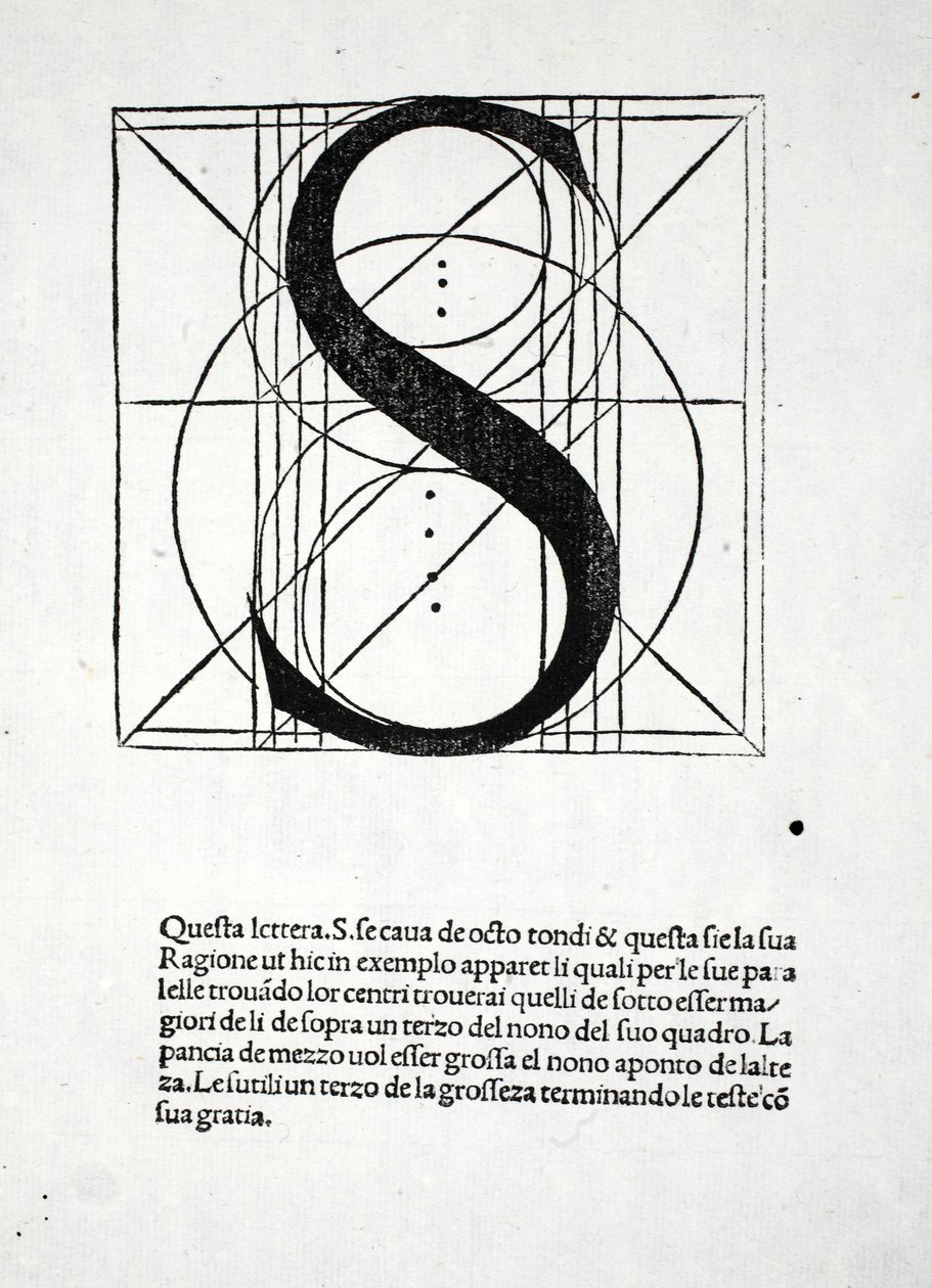 S, ilustração de &39;Divina Proportione&39; por Luca Pacioli (c.1445-1517), originalmente pub. Veneza, 1509 de Leonardo da Vinci
