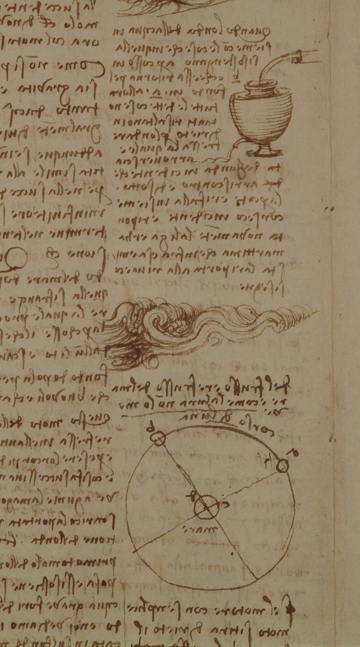 Diagramas científicos, do Codex Leicester, 1508-12 tinta sépia em papel de linho detalhe de 227791 de Leonardo da Vinci