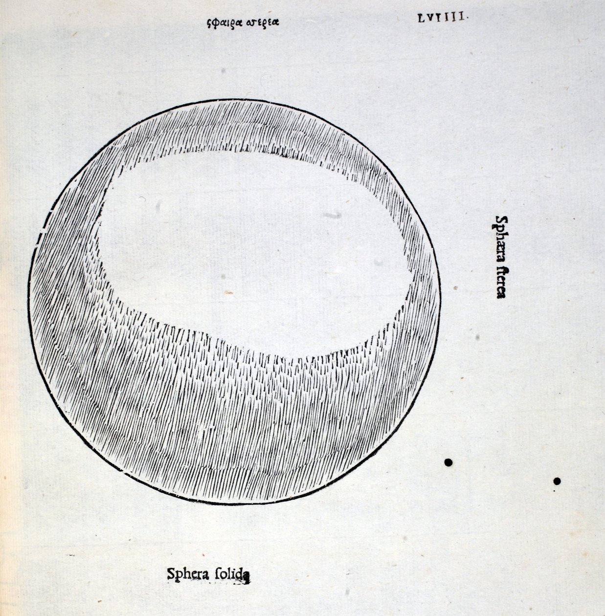 Sphera solida, ilustração de &39;Divina Proportione&39; por Luca Pacioli (c.1445-1517), originalmente pub. Veneza, 1509 de Leonardo da Vinci