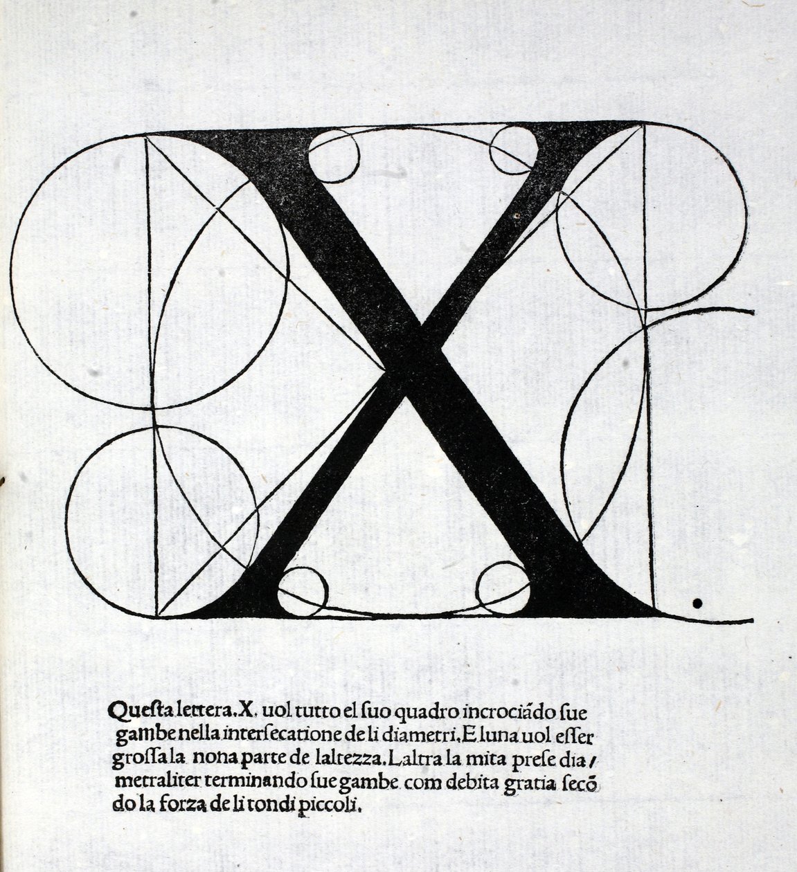 X, ilustração de &39;Divina Proportione&39; de Luca Pacioli (c.1445-1517), originalmente pub. Veneza, 1509 de Leonardo da Vinci