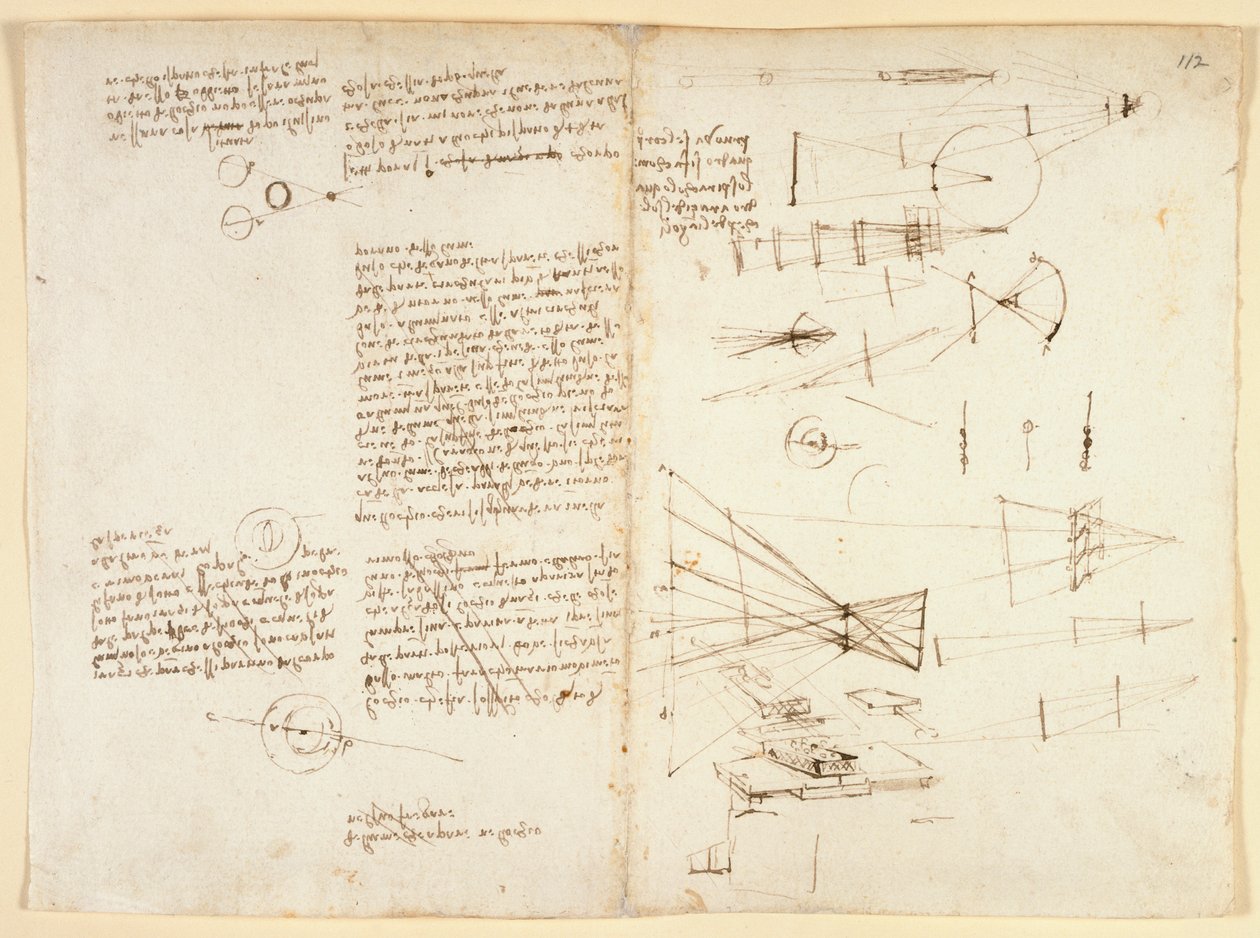 Arundel 263 f.115v, f.112 Notas, esboços e um diagrama sobre as propriedades do olho, c.1490 (caneta e tinta sobre papel) de Leonardo da Vinci