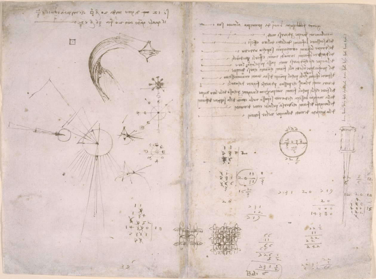 Arundel 263, f.125v, f.122 Esboços e diagramas do 