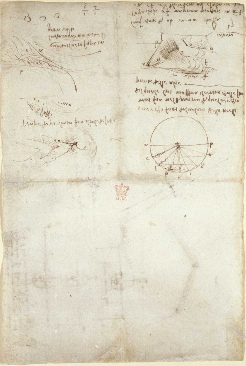Arundel 263, f.126v Três notas e esboços sobre a água; um diagrama sobre o voo das aves, c.1500-5 (caneta e tinta sobre papel) de Leonardo da Vinci