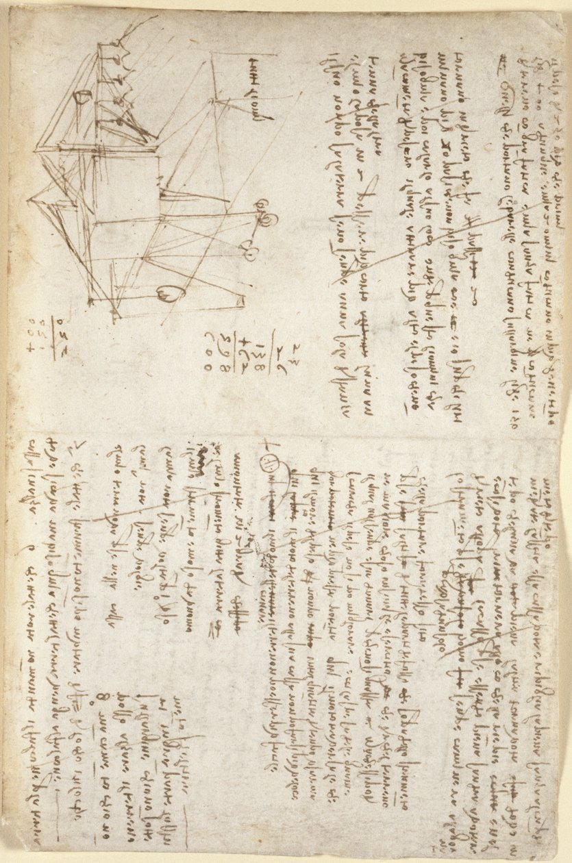 Arundel 263, f.127, Notas e esboço esquemático de uma escavadeira mecânica em perspectiva (de lado), c.1503-5 (caneta e tinta sobre papel) de Leonardo da Vinci