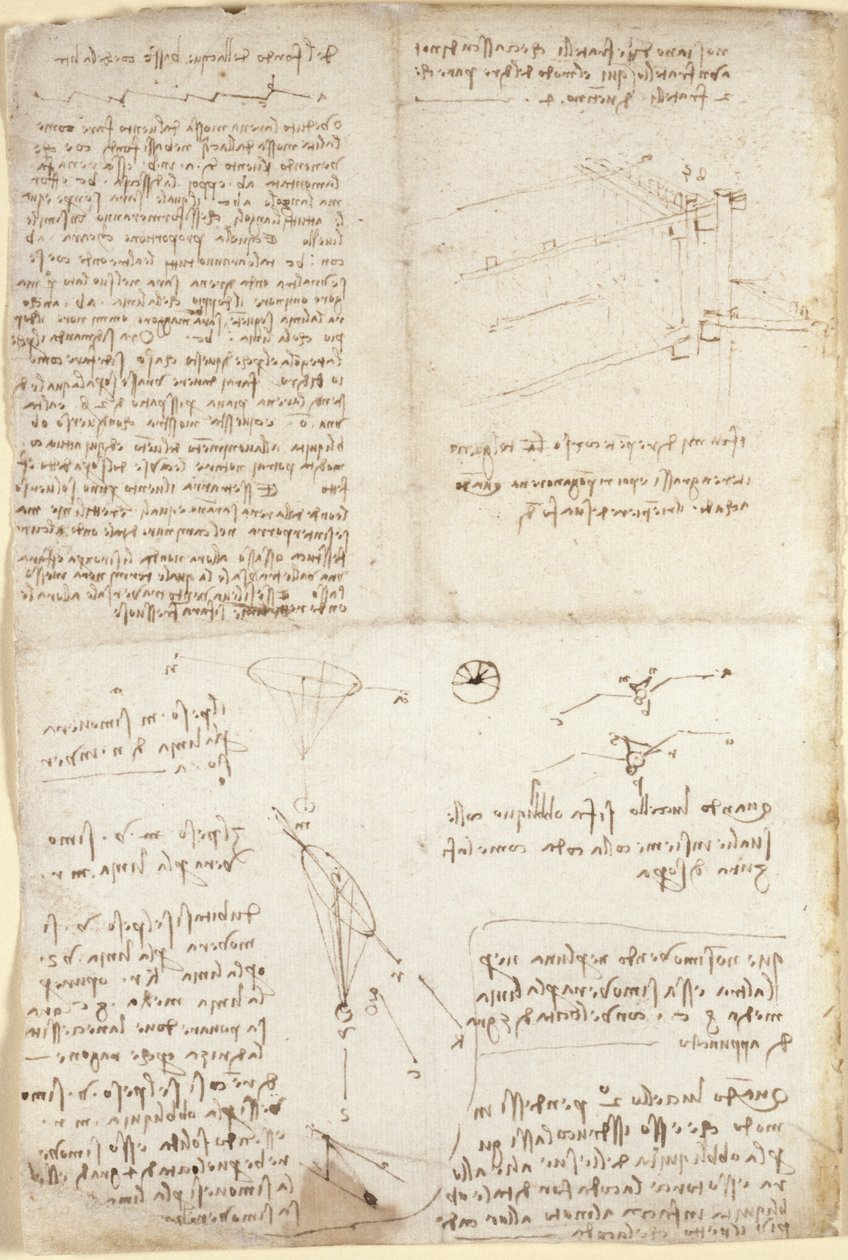 Arundel 263, f.129v, Notas, diagramas e esboços do 