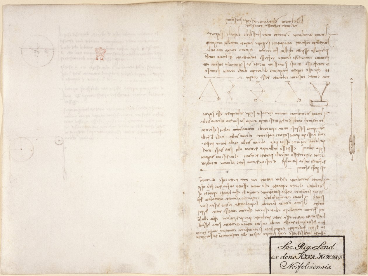 Arundel 263, f.13v, f.2 Notas e diagramas do 