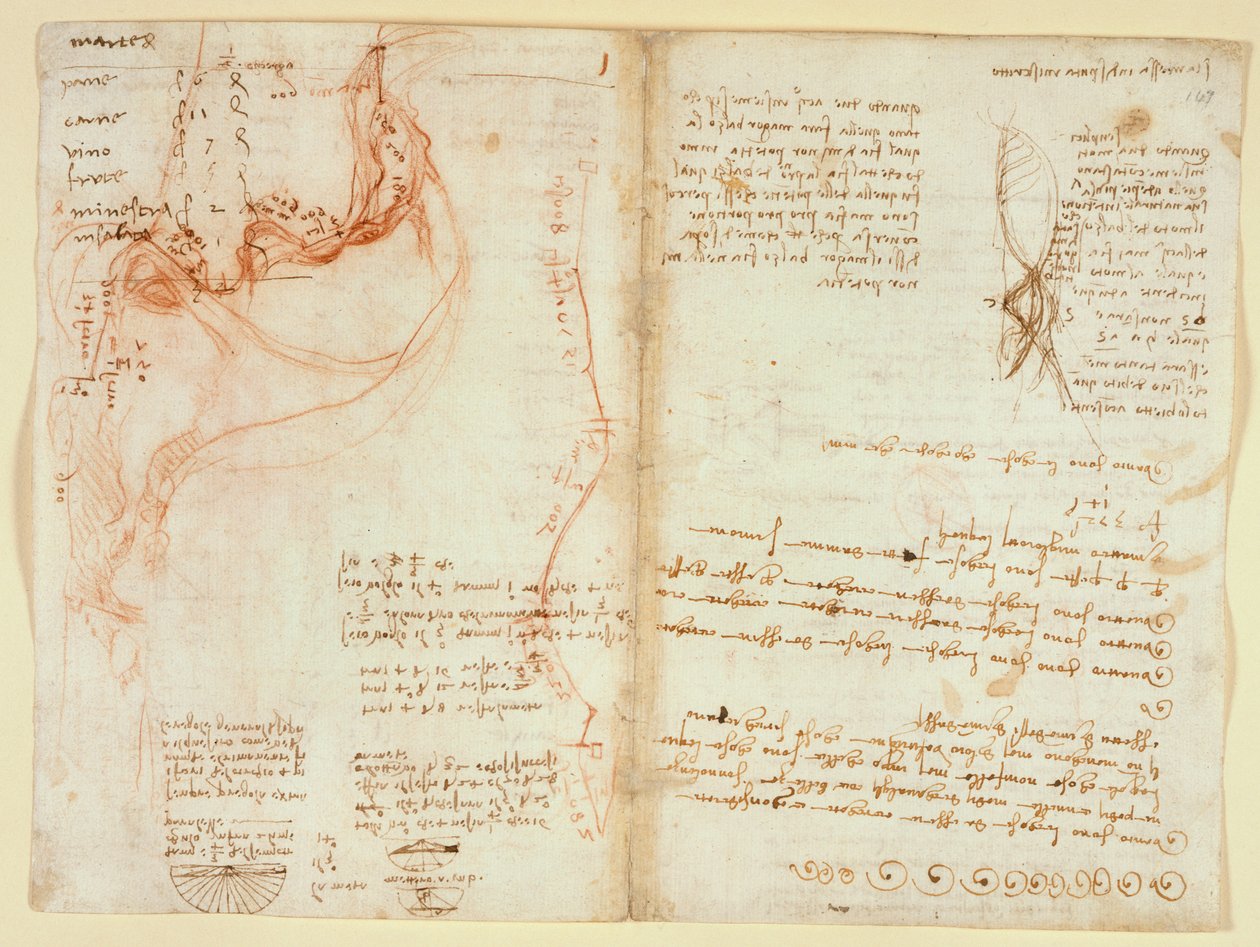 Arundel 263, f.148v de Leonardo da Vinci