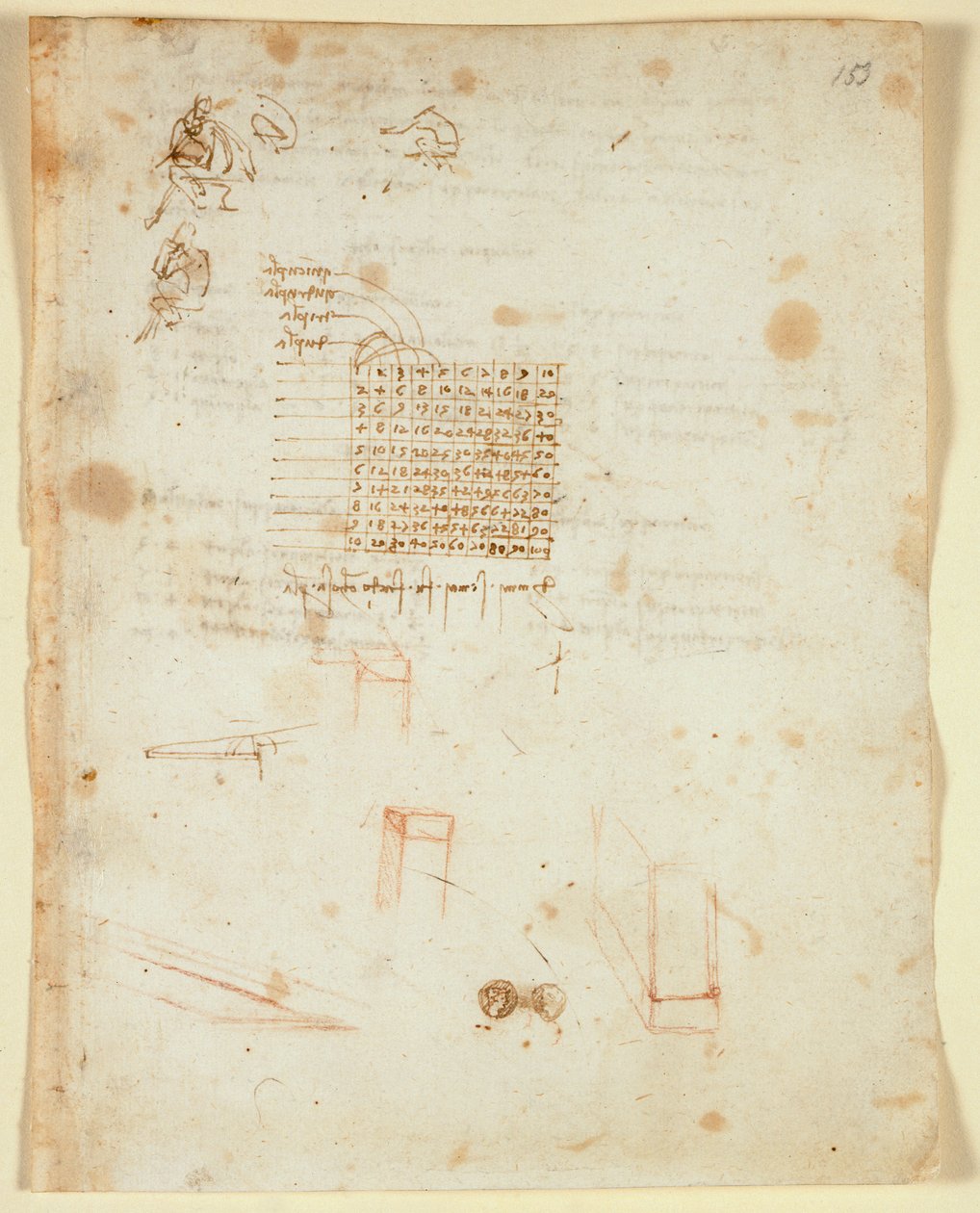 Arundel 263 f.153 Esboços grosseiros de um homem sentado em perfil; tabela de multiplicação; esboços fragmentados de colunas quadradas, paredes, anverso e reverso de uma moeda (1483-1499) do "Codex Arundel" (caneta e tinta sobre papel) de Leonardo da Vinci