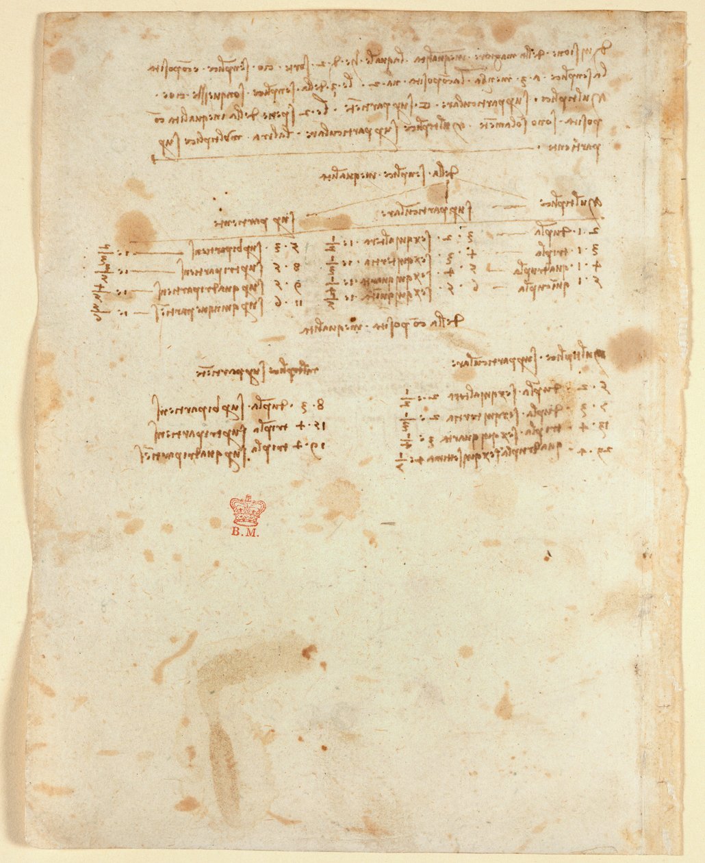 Arundel 263 f.153v Notas (1483-1499), do "Codex Arundel" (caneta e tinta sobre papel) de Leonardo da Vinci