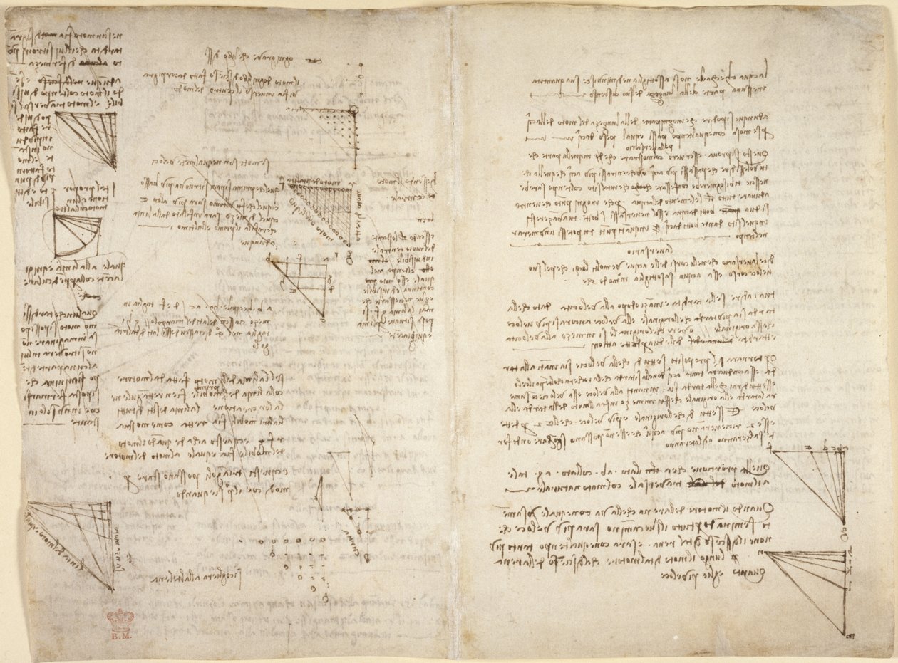 Arundel 263, f.217v, f.216 Notas e diagramas do 