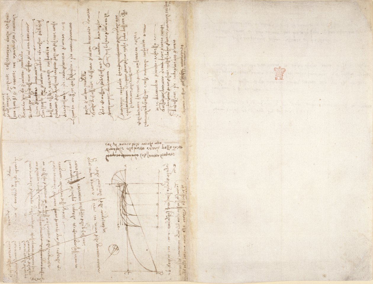Arundel 263, f.226v, f.229 Notas e diagrama do 