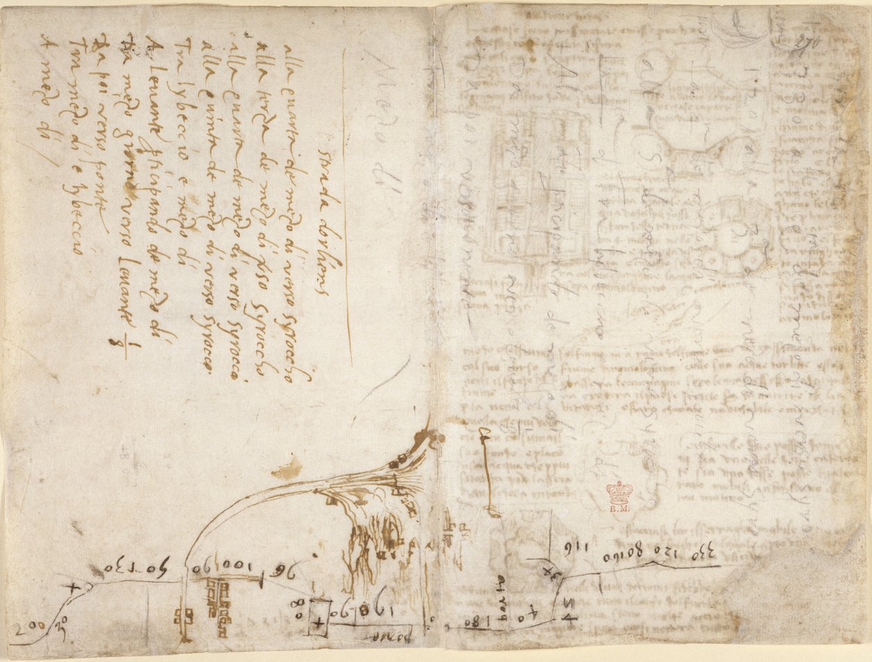 Arundel 263, f.263v, f.270 Nota e croqui descrevendo o itinerário do 