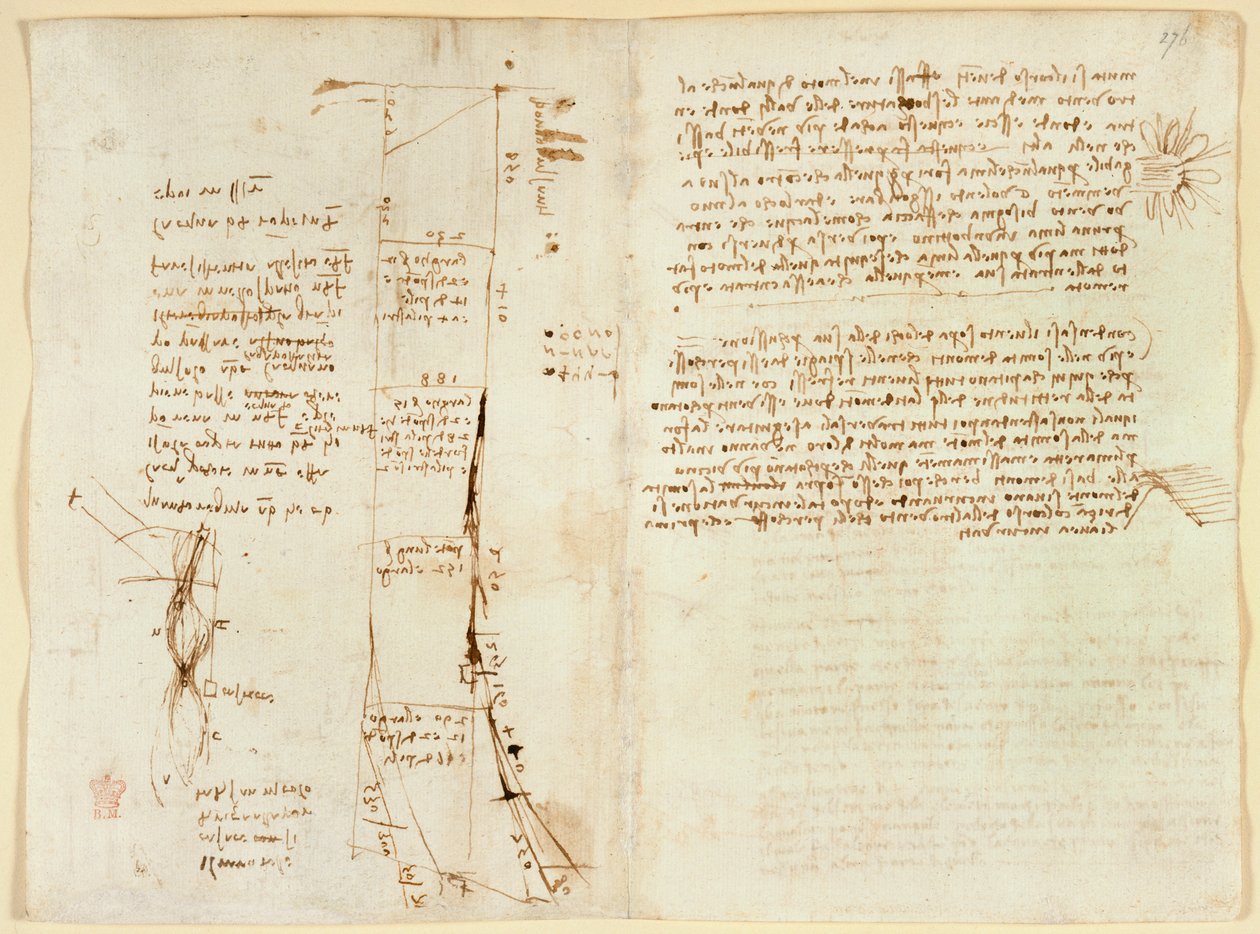 Arundel 263 f.273v, f.276 Plano do Rio Arno e notas sobre as pontes de Florença, do 