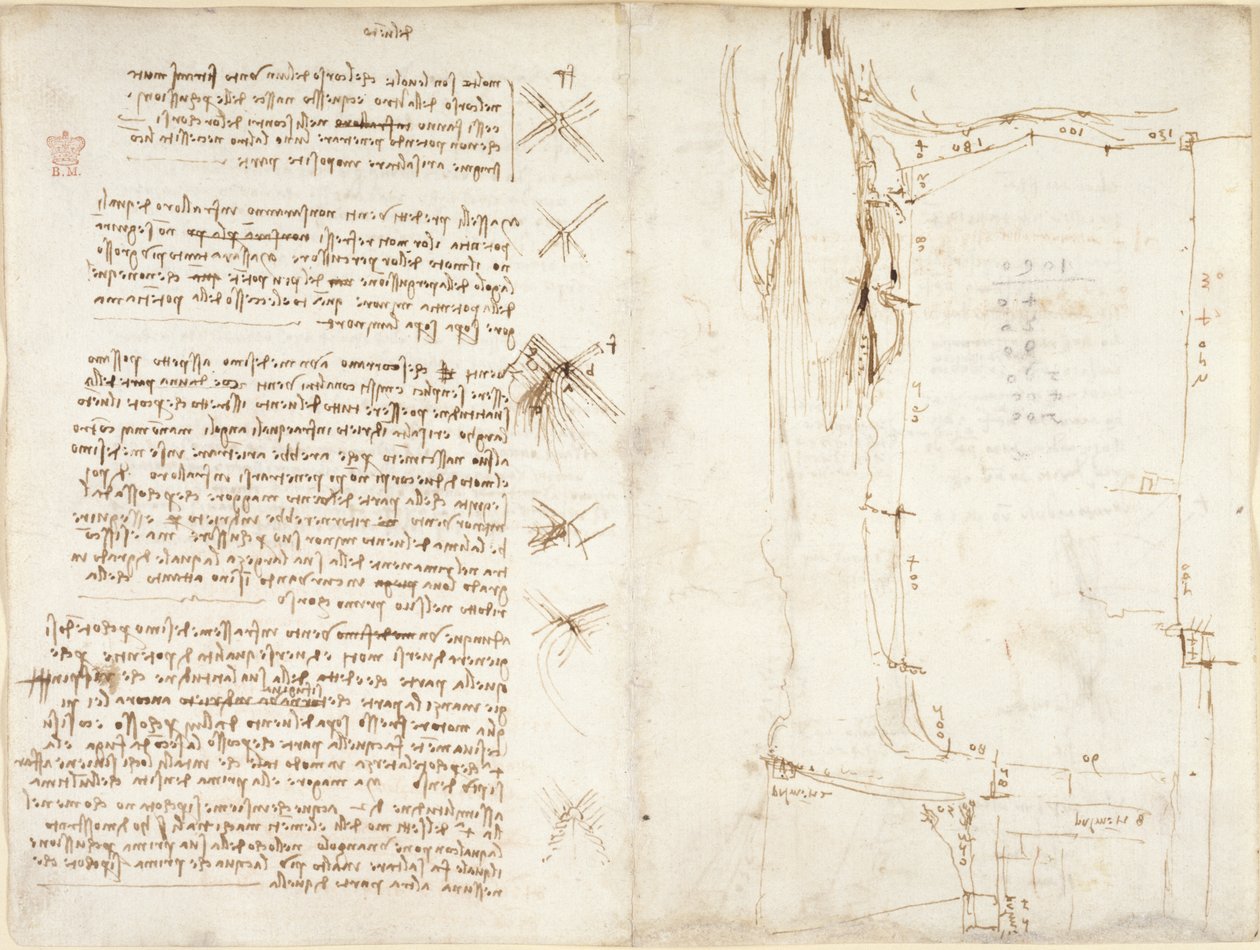 Arundel 263, f.276v, f.273r, Notas e esboços sobre o vento, intitulado 