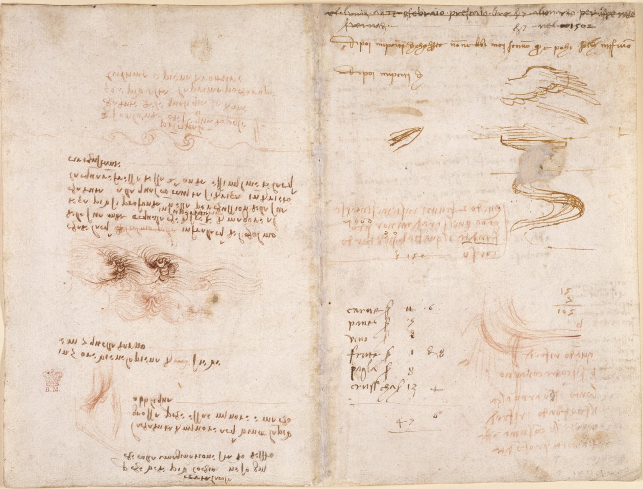 Arundel 263, f.278v, f.271 Notas sobre o sentido da realidade nos sonhos, sobre a água, e sobre a peneira dos rios e Arno (de cabeça para baixo), de "Codex Arundel" (caneta e tinta sobre papel) de Leonardo da Vinci