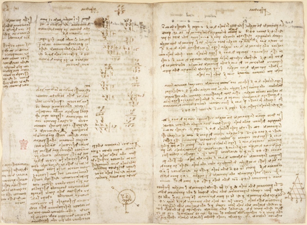Arundel 263, f.279v f.280, Notas, cálculos matemáticos e diagrama intitulado 