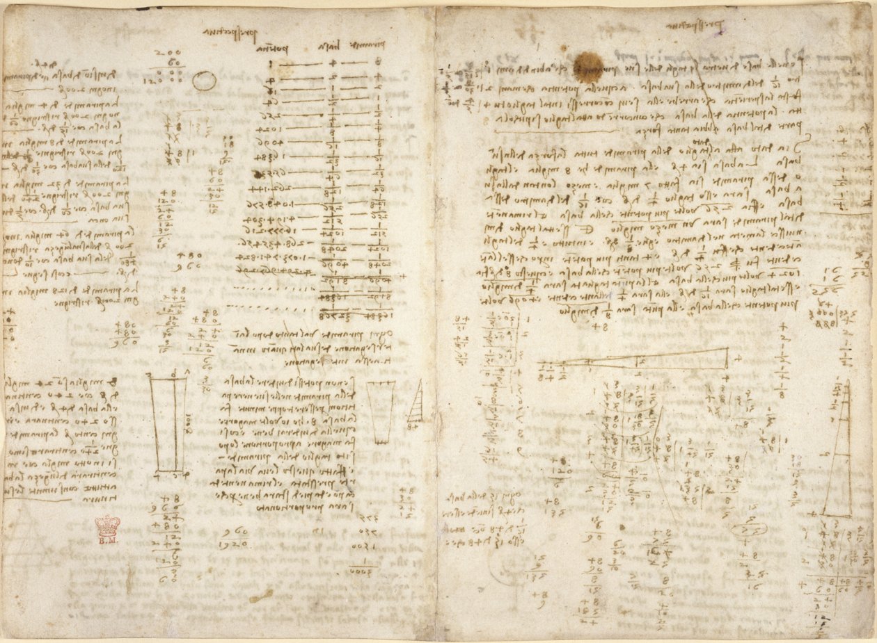 Arundel 263, f.280v, f.279 Notas, diagramas e cálculos matemáticos, intitulados 