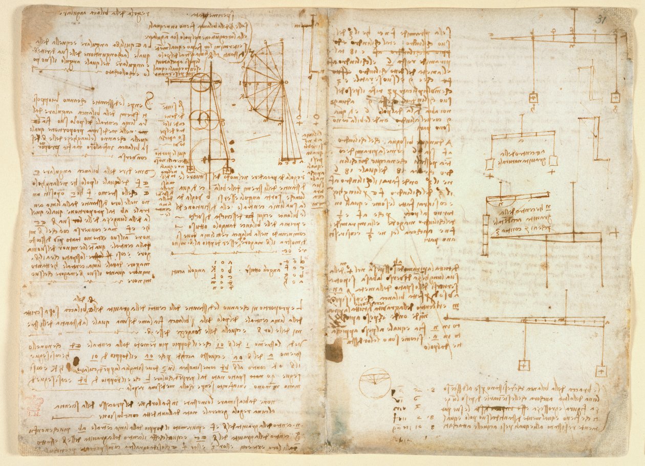 Arundel 263 f.32v, f.31 Notas e diagramas sobre mecânica, do 