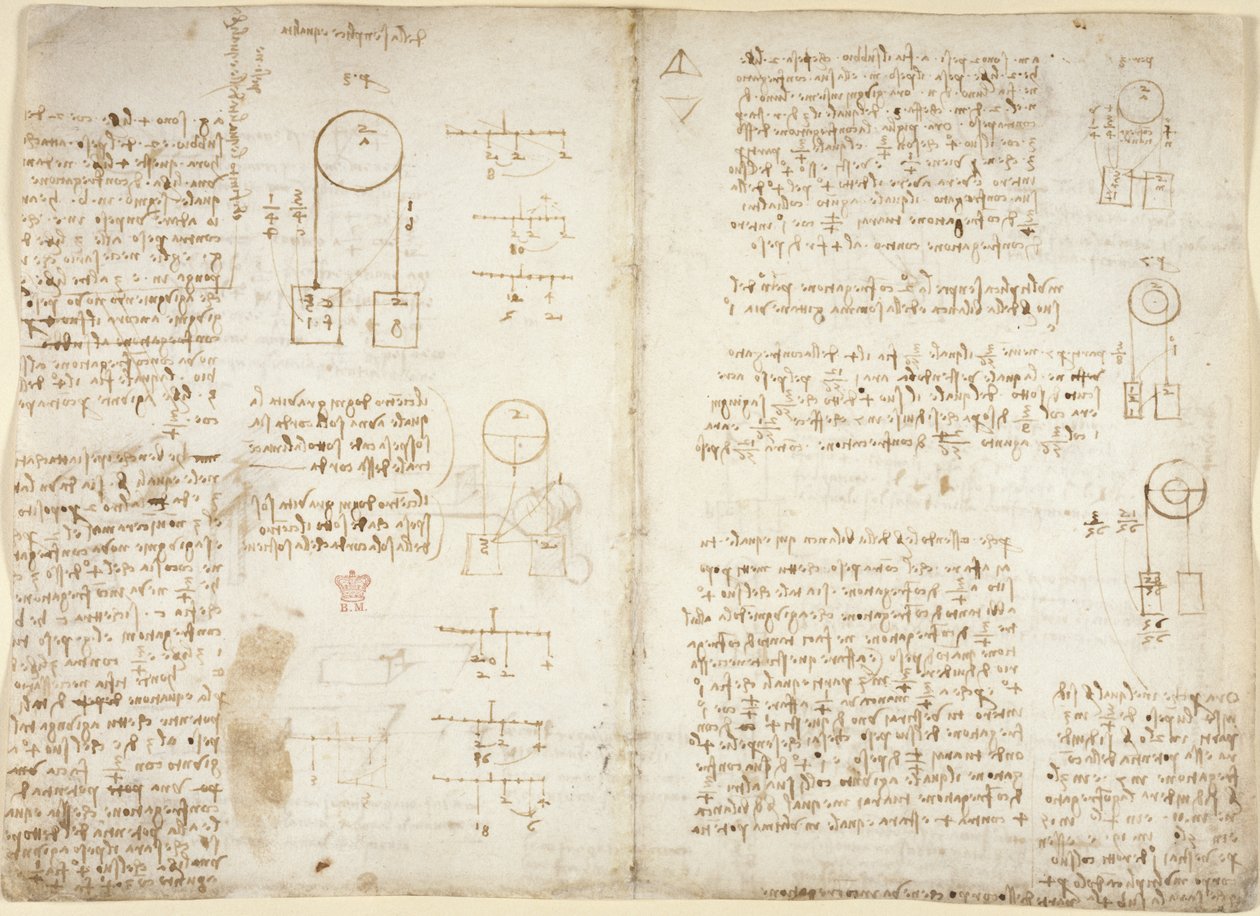Arundel 263, f.41v, f.40 Notas e diagramas sobre mecânica, intitulados 