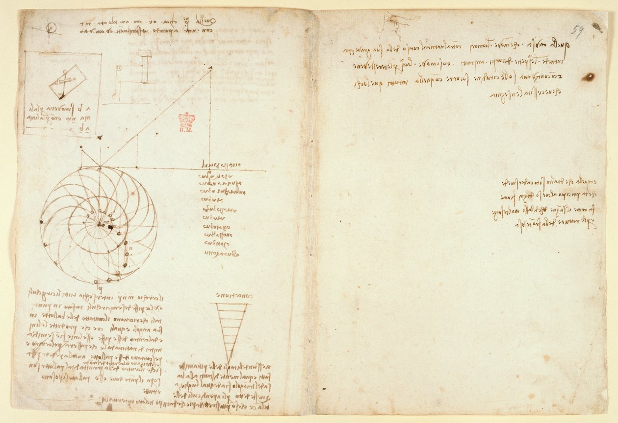 Arundel 263 f.44v, f.59 Esboço de um olho e nariz de um rosto de perfil; notas sobre a água, do 