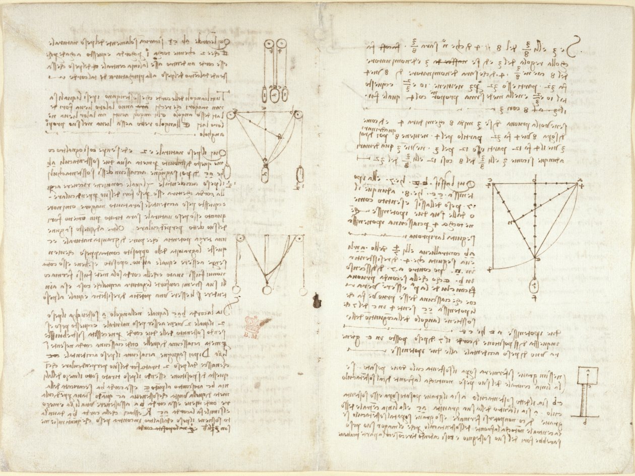Arundel 263, f.4v, f.11, Notas e diagramas sobre mecânica de Leonardo da Vinci