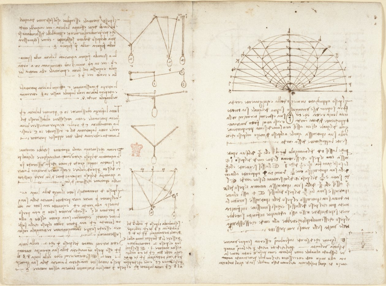 Arundel 263, f.5v, f.10v Notas e diagramas sobre mecânica de Leonardo da Vinci