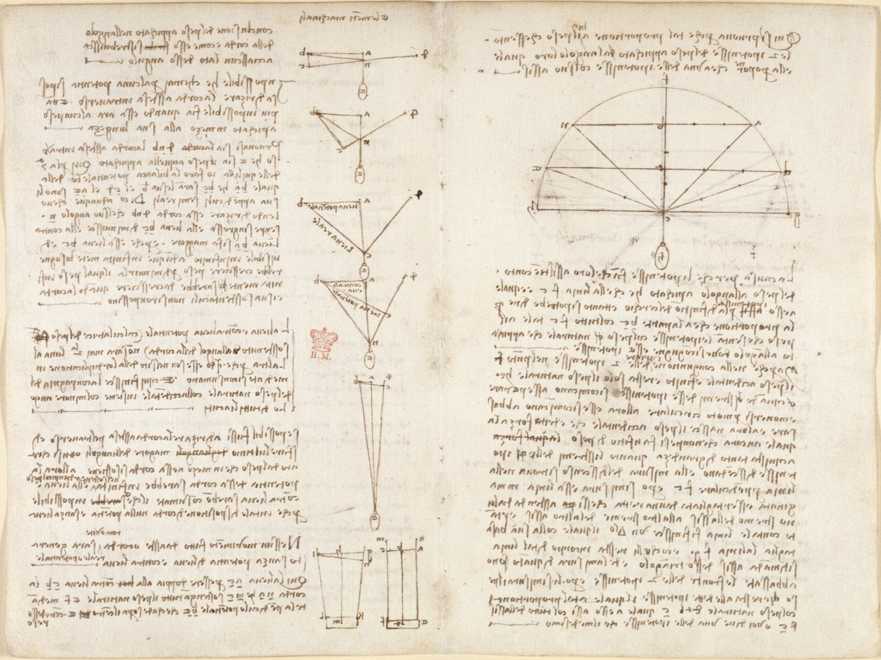 Arundel 263, f.6v, f.9 Notas e diagramas sobre mecânica, intitulados 