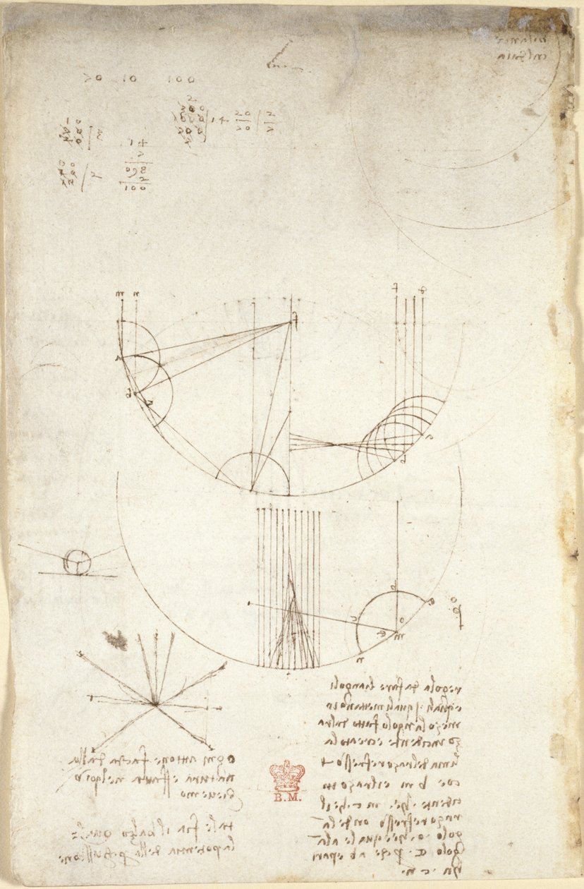 Arundel 263, f.85v Diagramas sobre óptica, relativos à cáustica da reflexão; nota e esboço sobre mecânica, relativos ao poder da percussão e com referências ao princípio aristotélico 