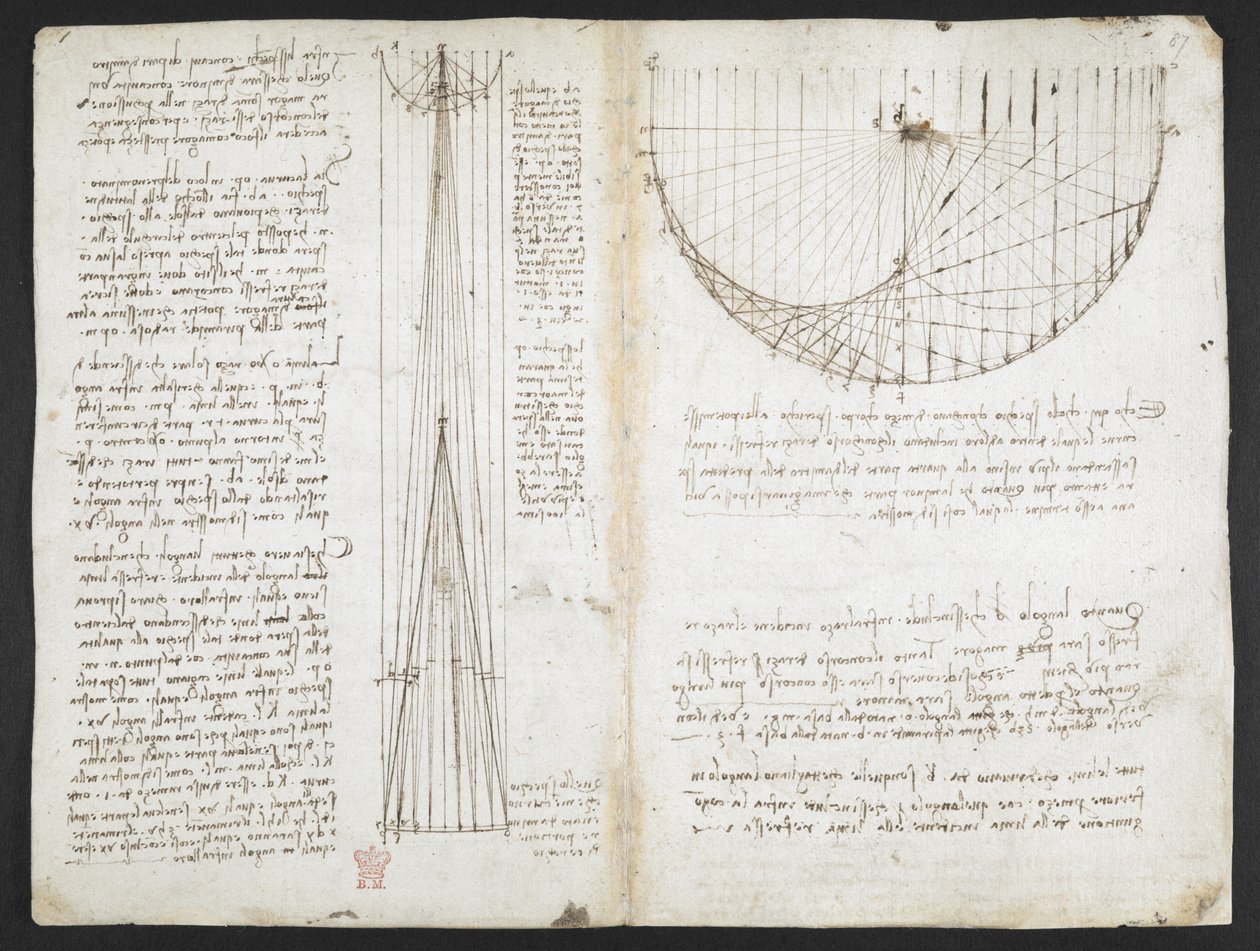 Arundel 263, f.87r Estudos de reflexos de espelhos côncavos, do 