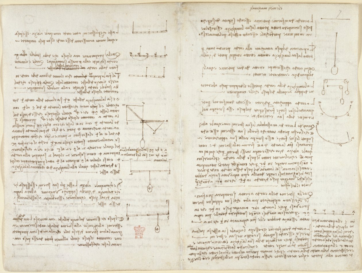 Arundel 263, f.8v, f.7 Notas e diagramas sobre mecânica de Leonardo da Vinci